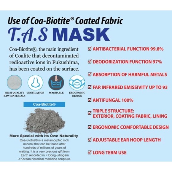 Korean Hi-Tech Washable & Reusable Face Mask - Picture 3 of 4